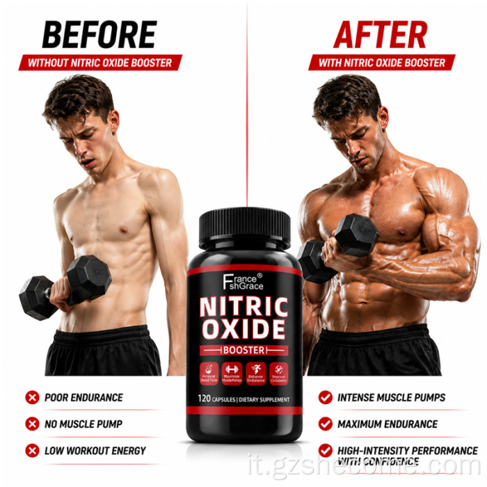 Shecome Nitric Oxide Booster Capsule Supporto muscolare